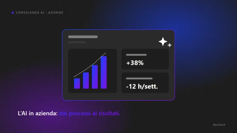 Consulenza AI per le aziende: da dove iniziare (senza sprecare budget)